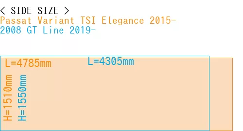 #Passat Variant TSI Elegance 2015- + 2008 GT Line 2019-